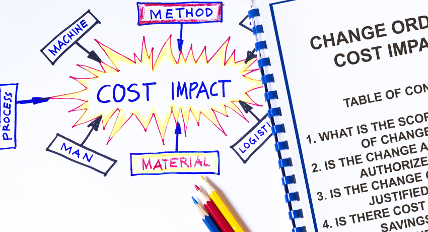Stop Wasting Money on Change Orders | Hygenix, Inc.