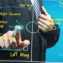 Sales Playbooks | Hygenix, Inc.