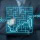 Go To Market Planning