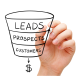 The Role of a Sales Strategy | Hygenix, Inc.